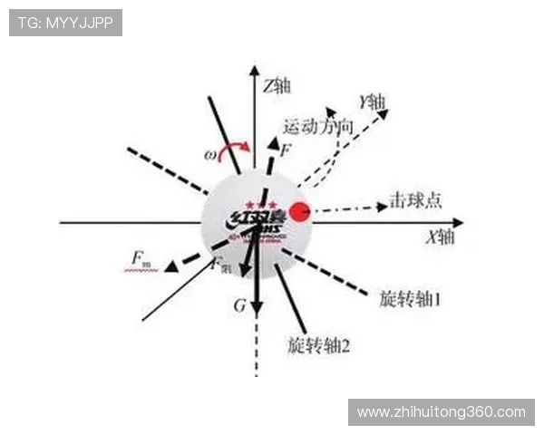 武汉乒乓球队中路突破打法的深度分析与战术应用探讨
